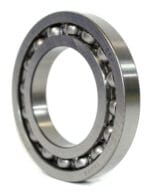 SKF